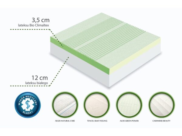 Materac lateksowy Hevea Family Medicare Bio Climalateks - obrazek 6