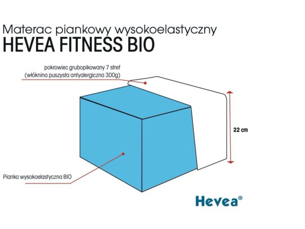 Materac wysokoelastyczny Hevea Fitness Bio - obrazek 6